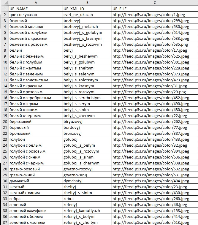 Какой тип у файла index htm